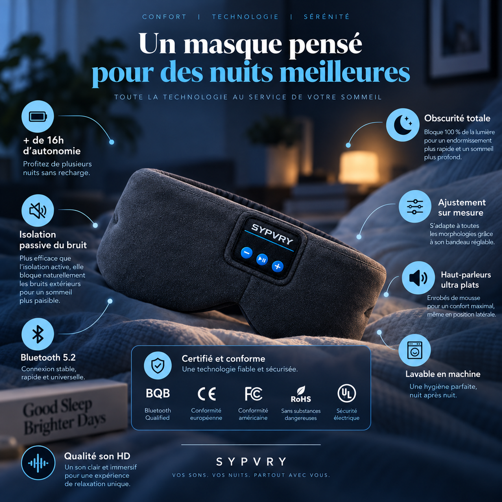 Masque de Sommeil Audio  Sypvry Sleep™