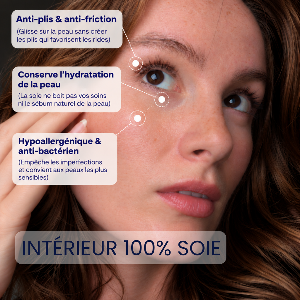 Masque de Sommeil Audio  Sypvry Sleep™
